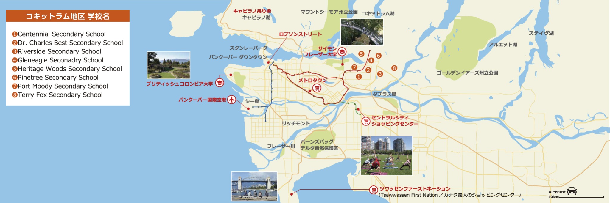 コキットラム学区地図